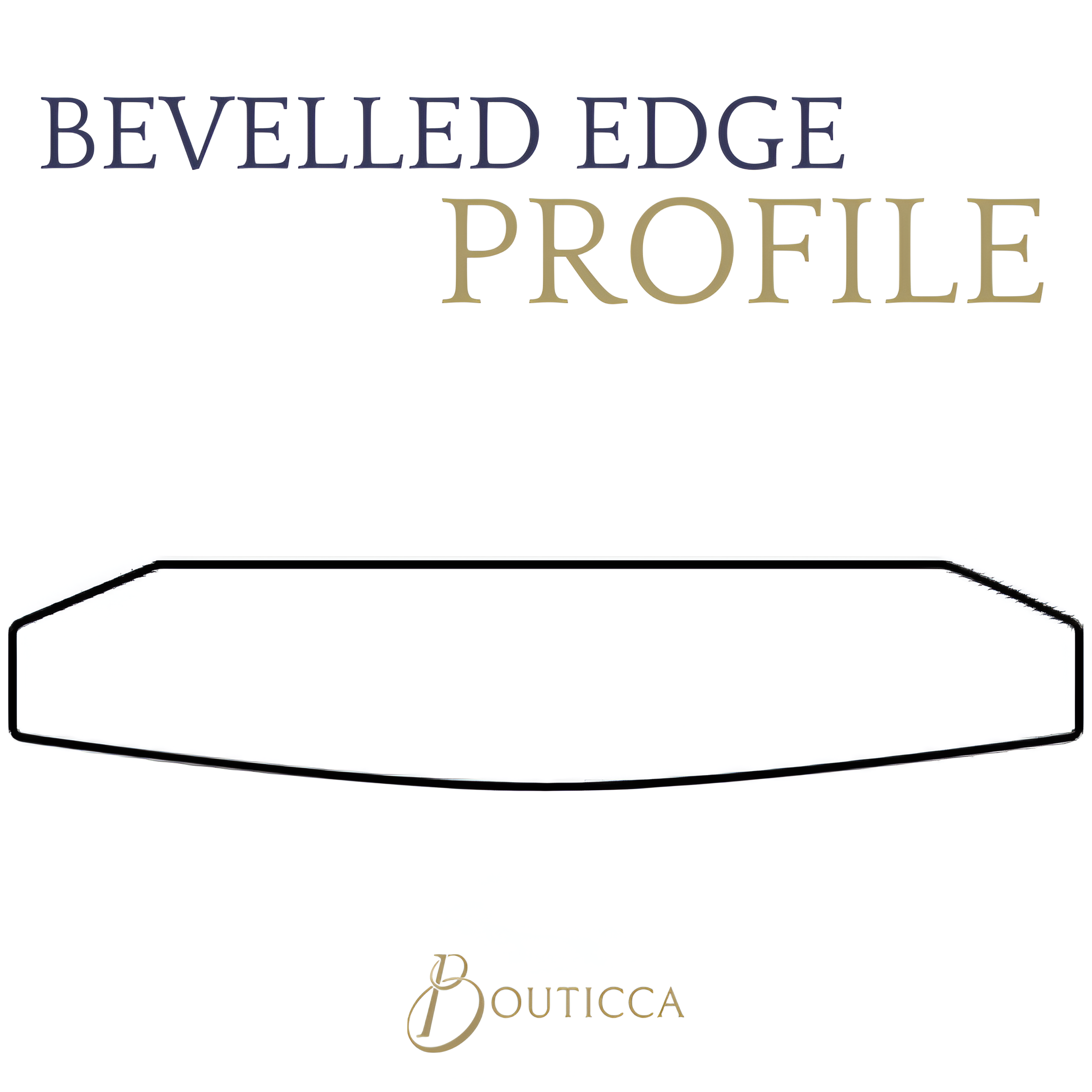 Bevelled Edge Ring Profile Diagram Illustration